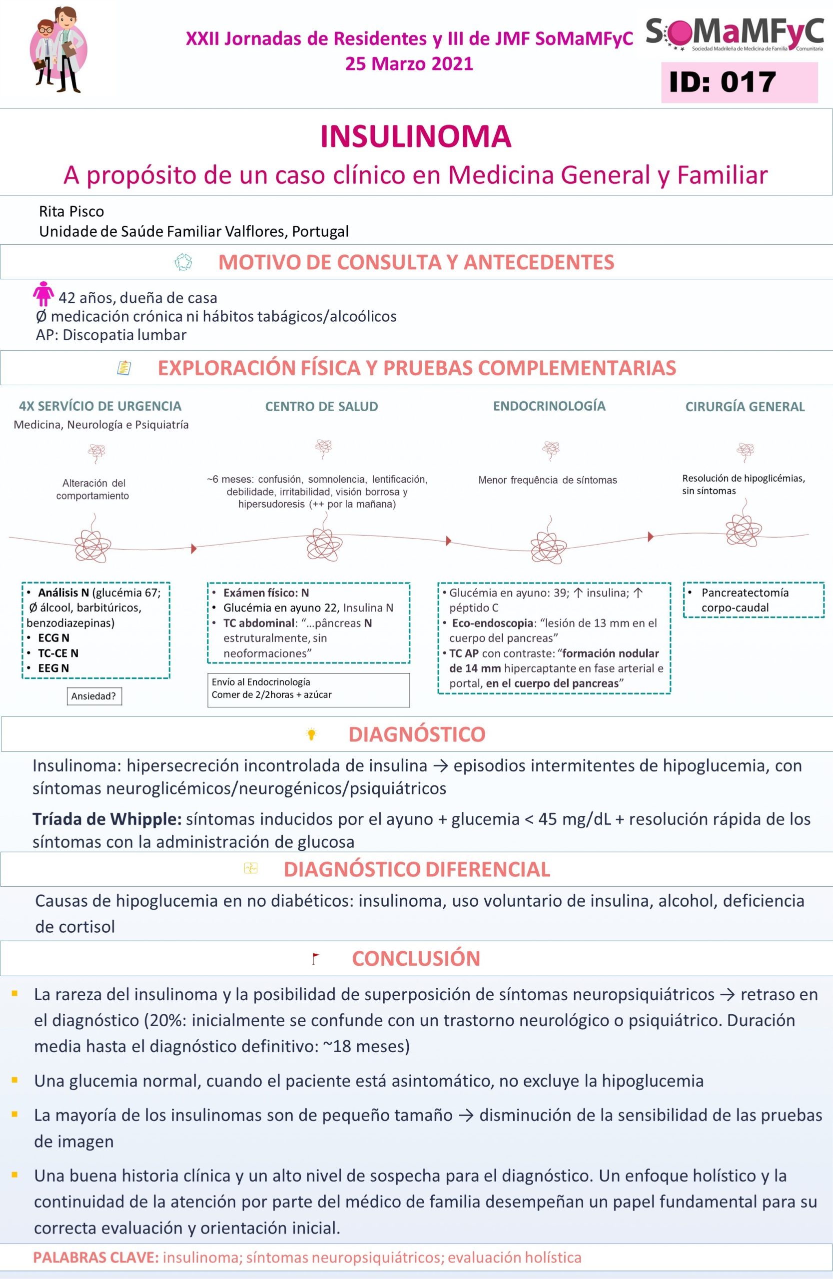 017_-_Rita_Pisco_-_Congreso_2021_SoMaMFyC__002_
