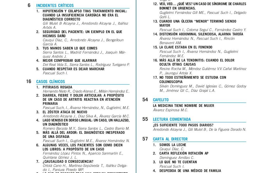Revista Médicos de Familia Vol. 28 nº 1 Abril 2026